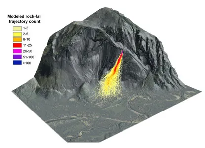 Rock fall simulations